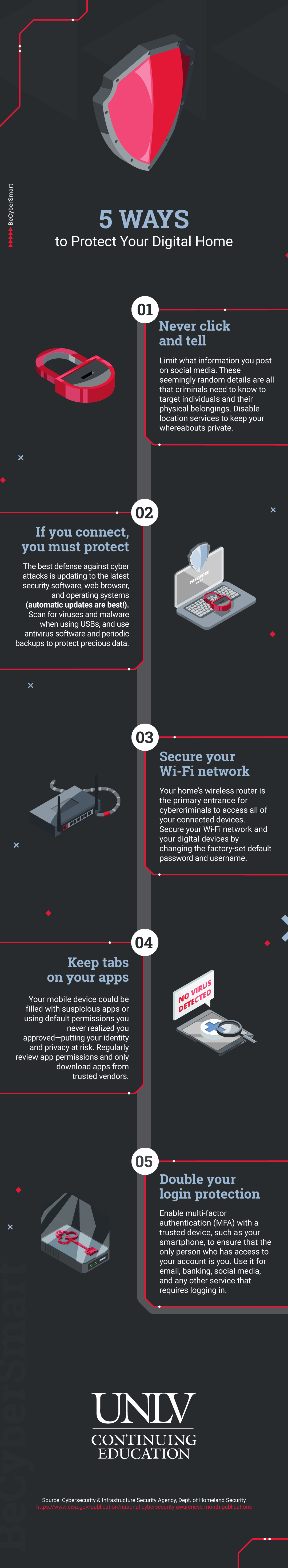 5 ways to protect your digital home infographic